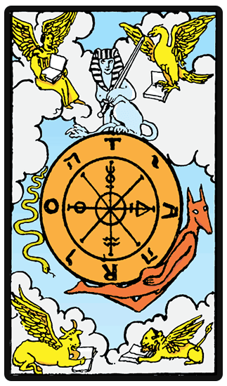 Wheel of Fortune